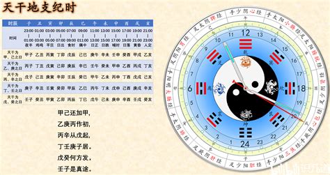 1987天干地支|1987年的天干地支年查询